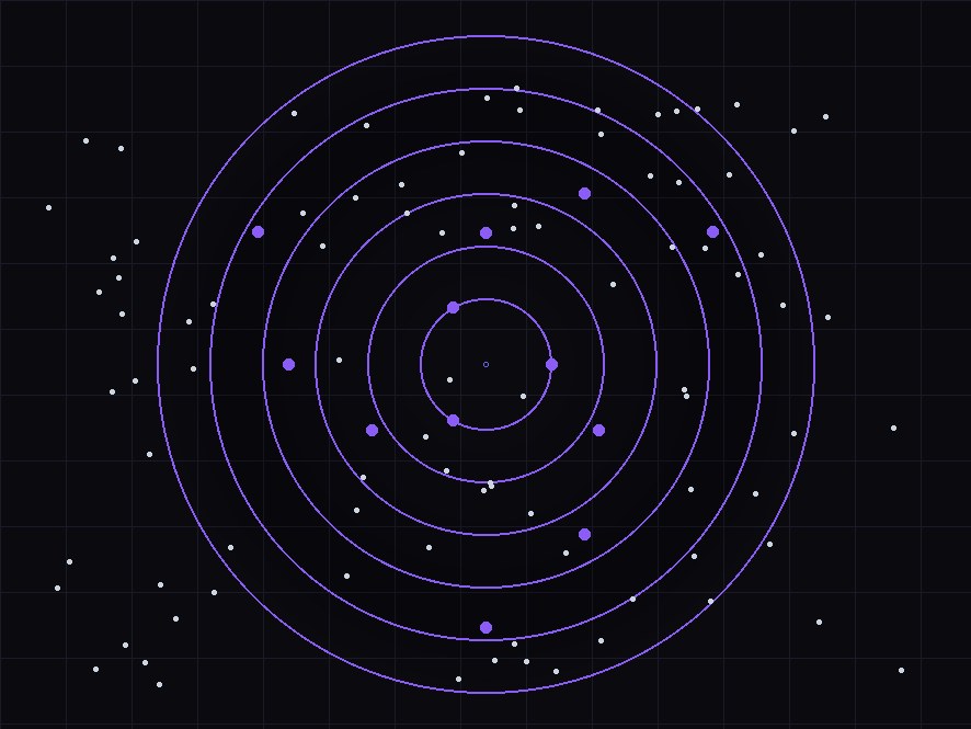 Concentric violet monitoring rings with status pulses on a dark background